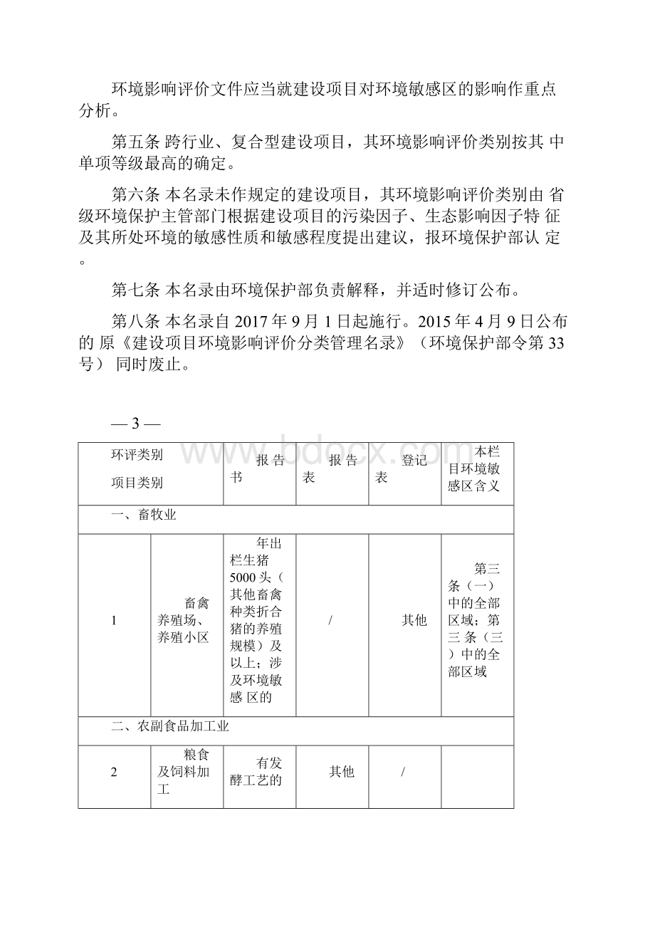 建设项目环境影响评价分类管理名录环保部令第44号.docx_第2页