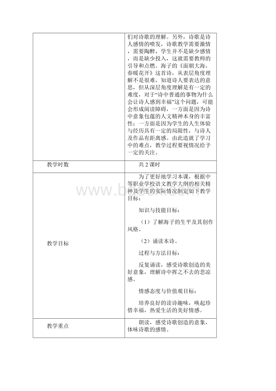 苏教版中职语文基础模块上册第3课《面朝大海》word教案.docx_第2页