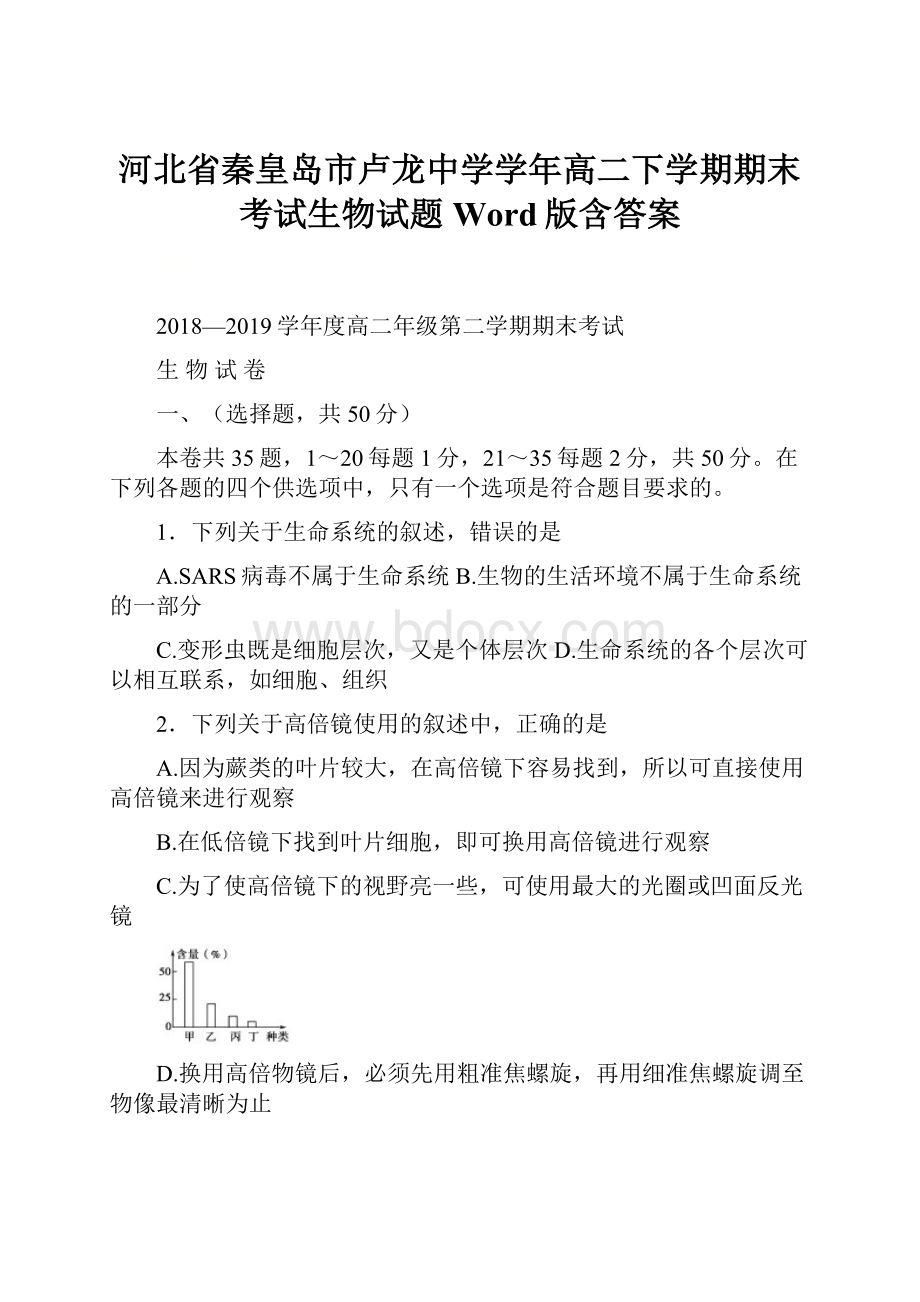 河北省秦皇岛市卢龙中学学年高二下学期期末考试生物试题 Word版含答案.docx_第1页