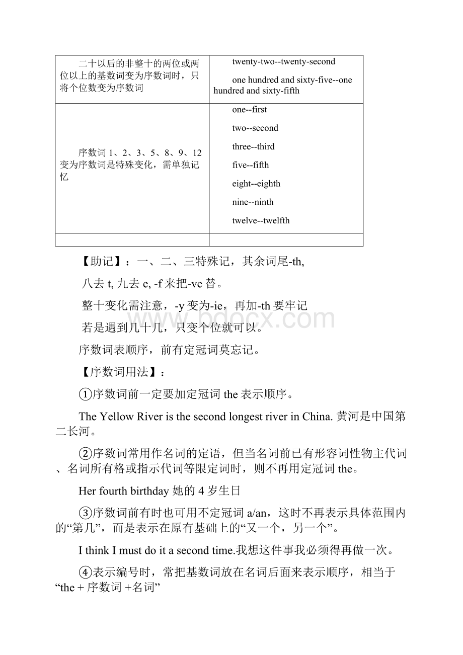 人教版七年级上册 Unit8 When is your birthday复习学案设计无答案.docx_第2页