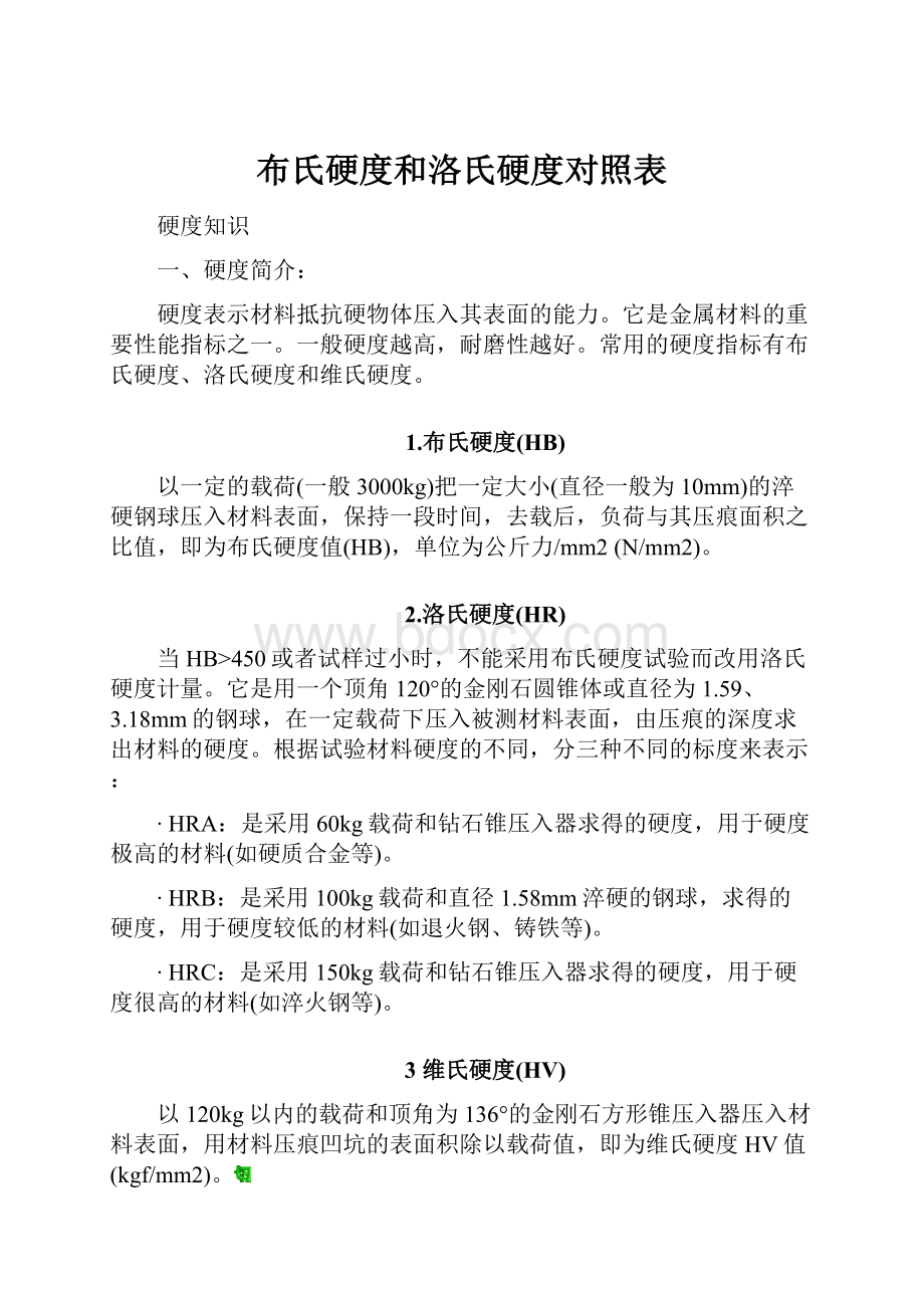 布氏硬度和洛氏硬度对照表.docx