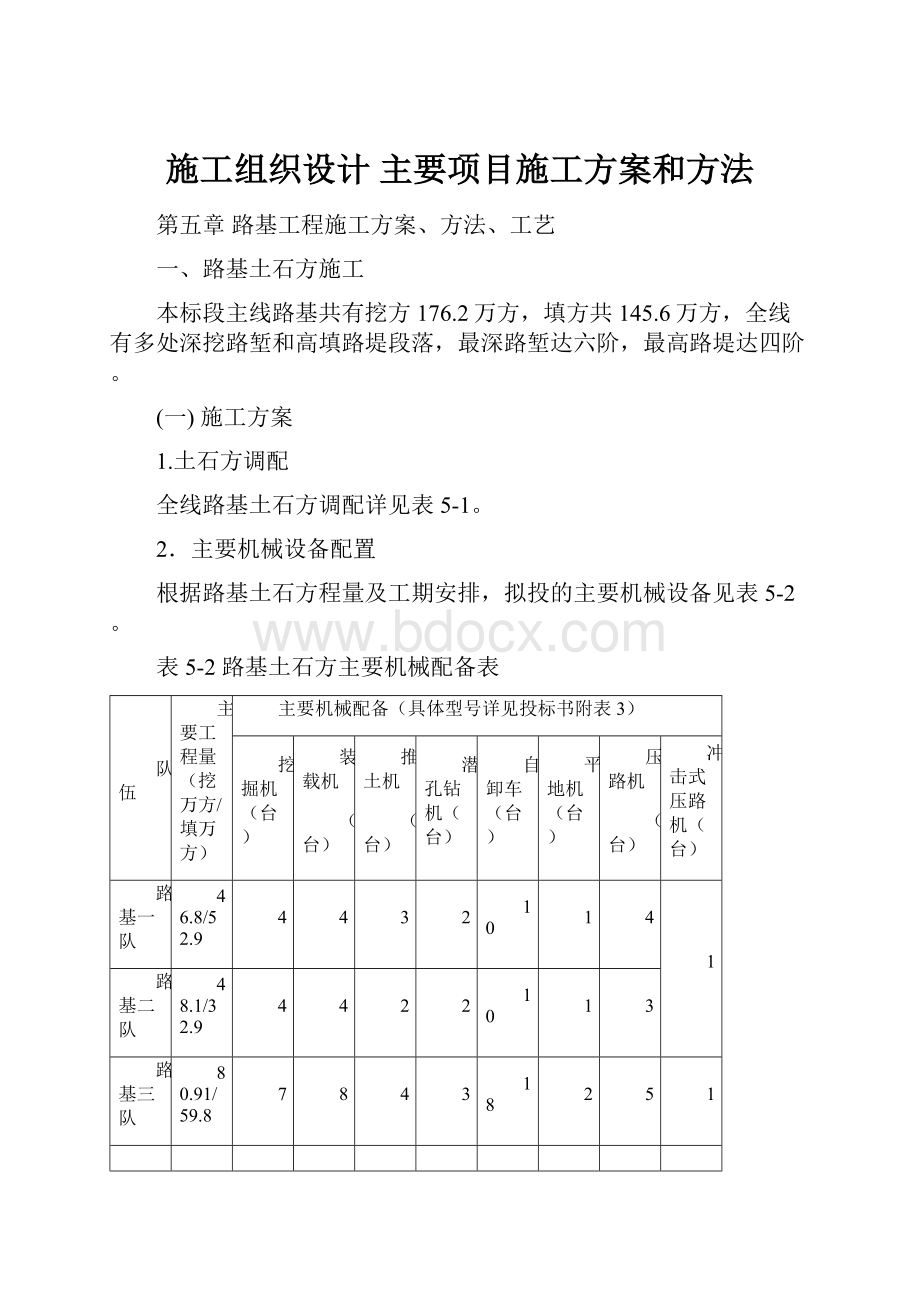 施工组织设计 主要项目施工方案和方法.docx