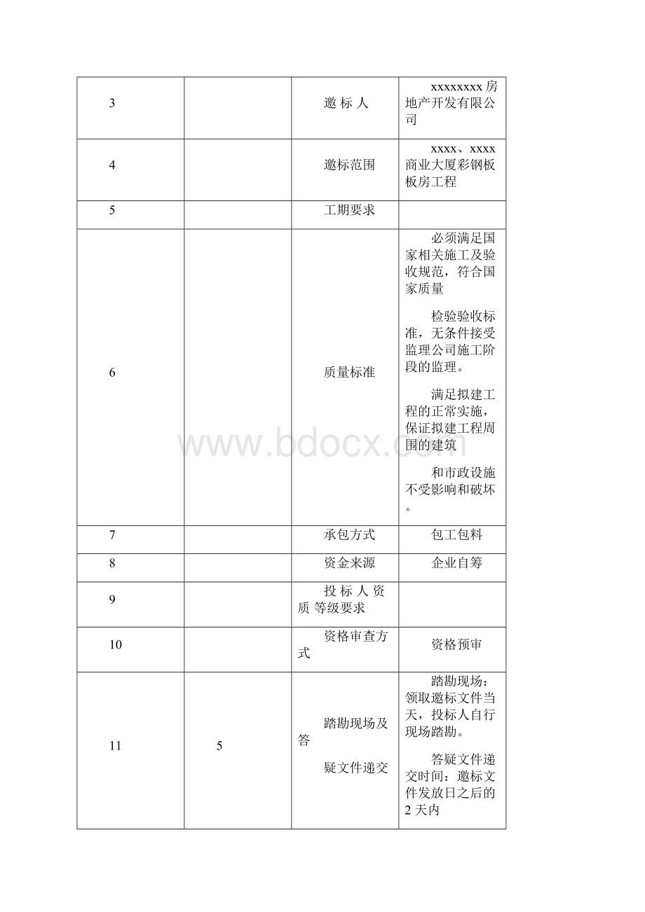 板房彩钢板工程招标文件.docx_第2页