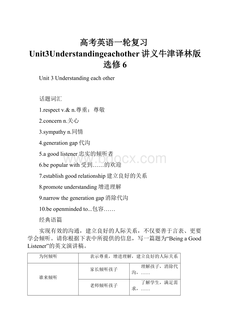 高考英语一轮复习Unit3Understandingeachother讲义牛津译林版选修6.docx