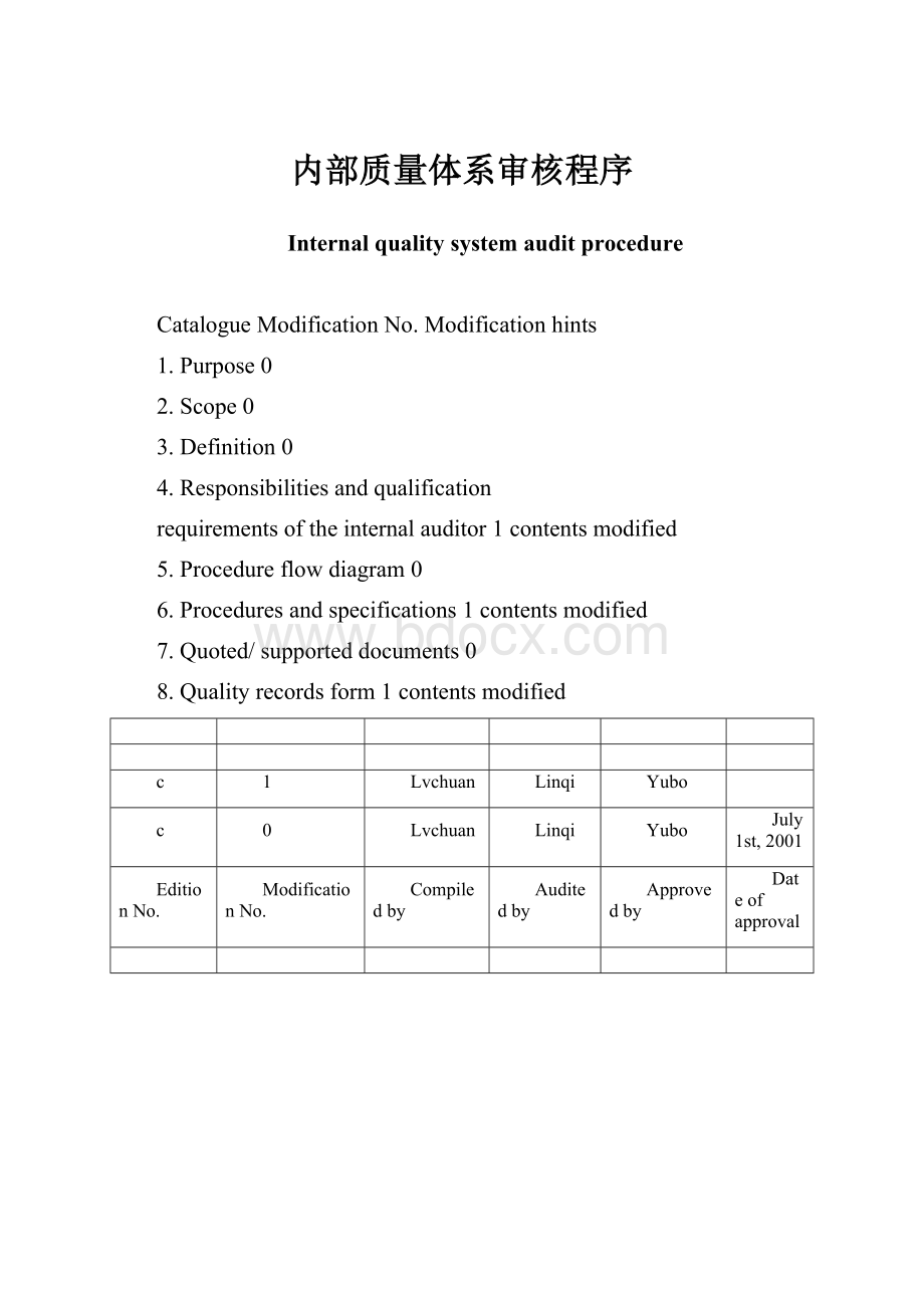 内部质量体系审核程序.docx_第1页