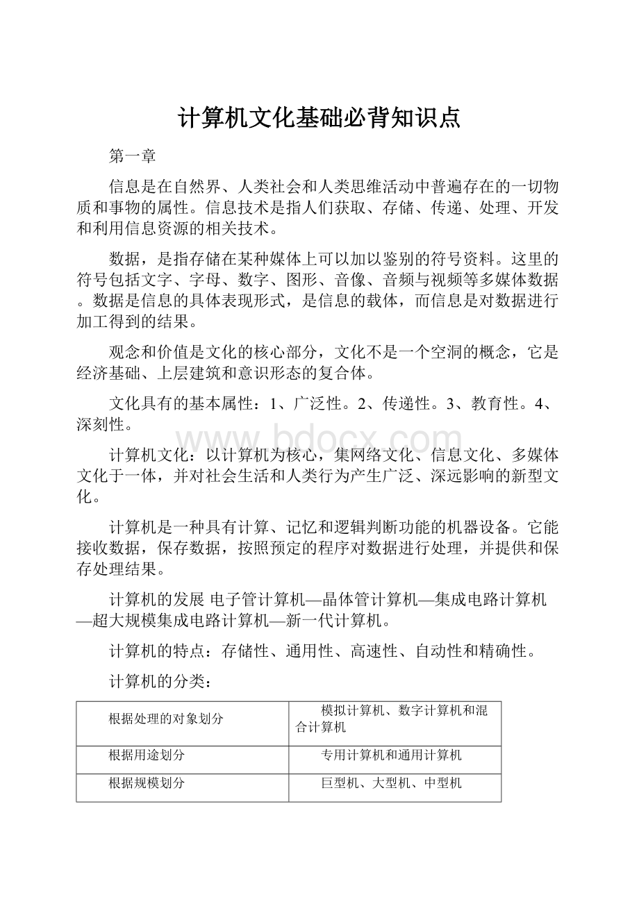 计算机文化基础必背知识点.docx