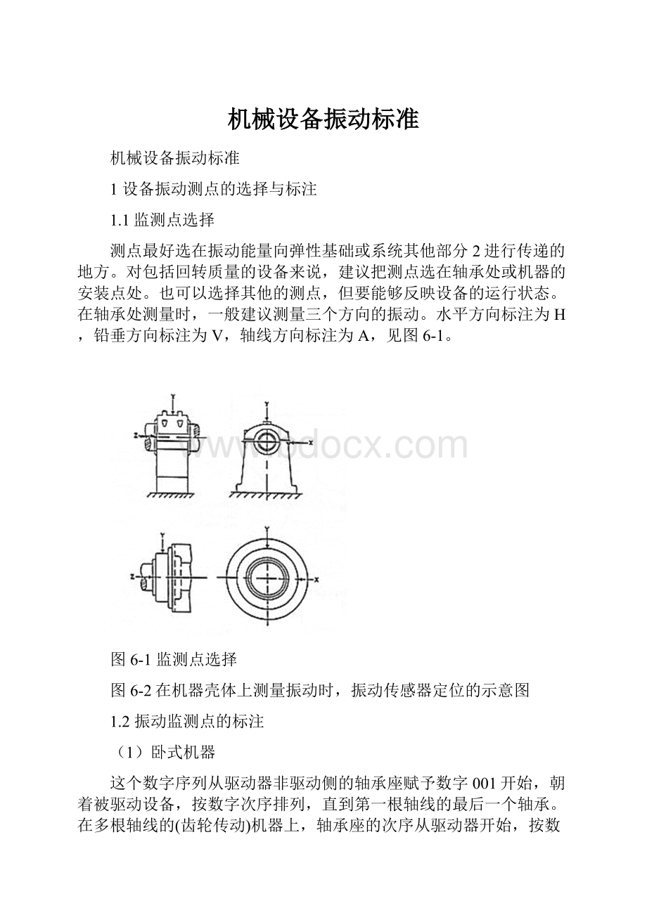 机械设备振动标准.docx