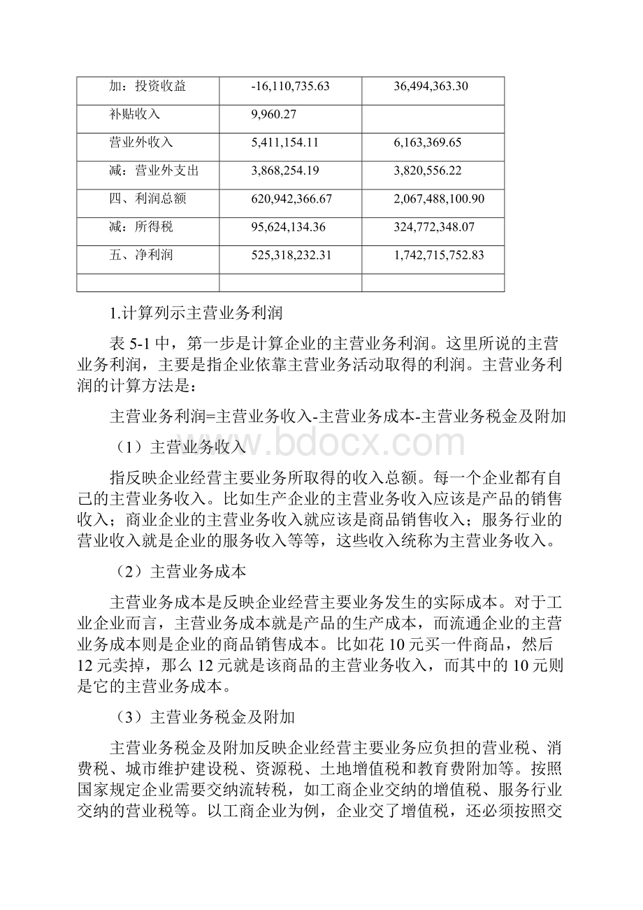 职业经理人财务素养训练非财务经理的财务管理课程57.docx_第3页