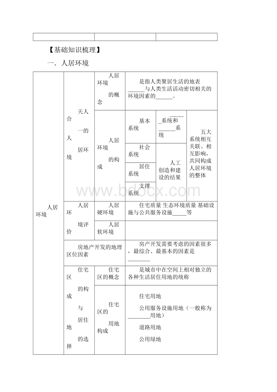 高考地理第一轮复习教案45.docx_第2页