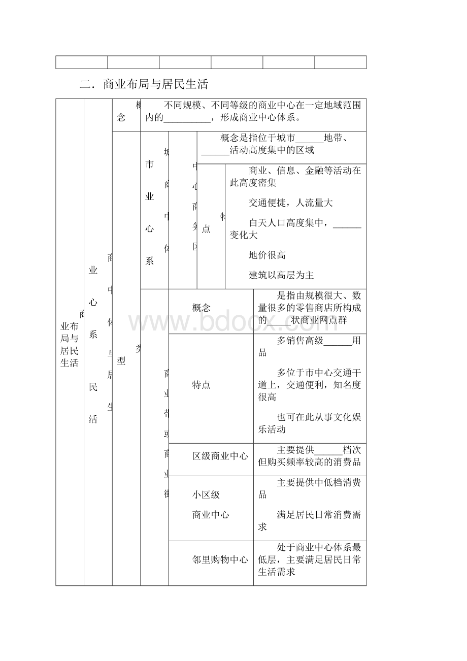 高考地理第一轮复习教案45.docx_第3页