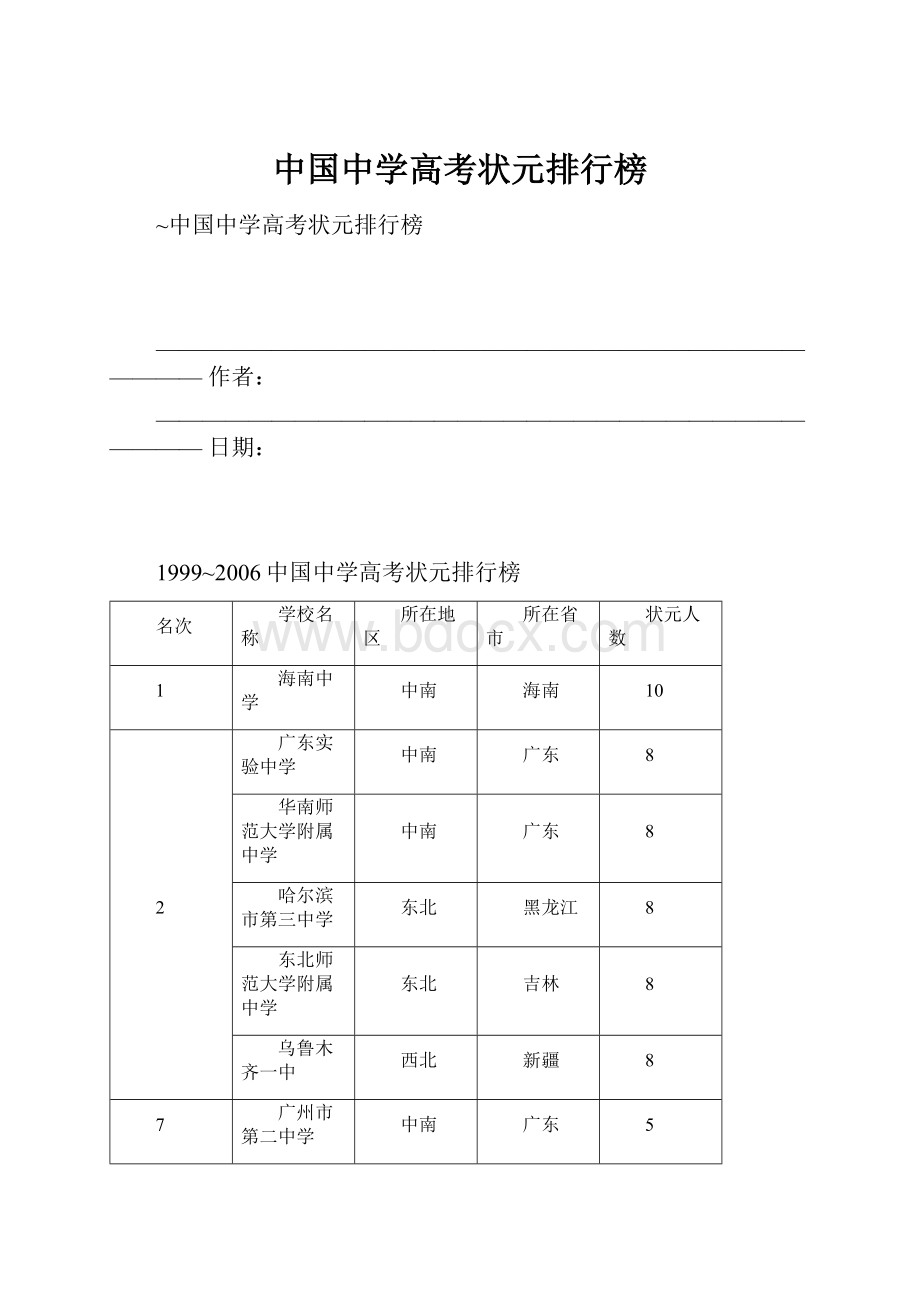 中国中学高考状元排行榜.docx_第1页