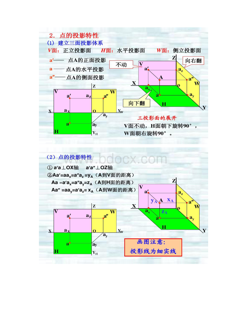 机械制图机械工业出版社第二版03点直线平面的投影.docx_第3页