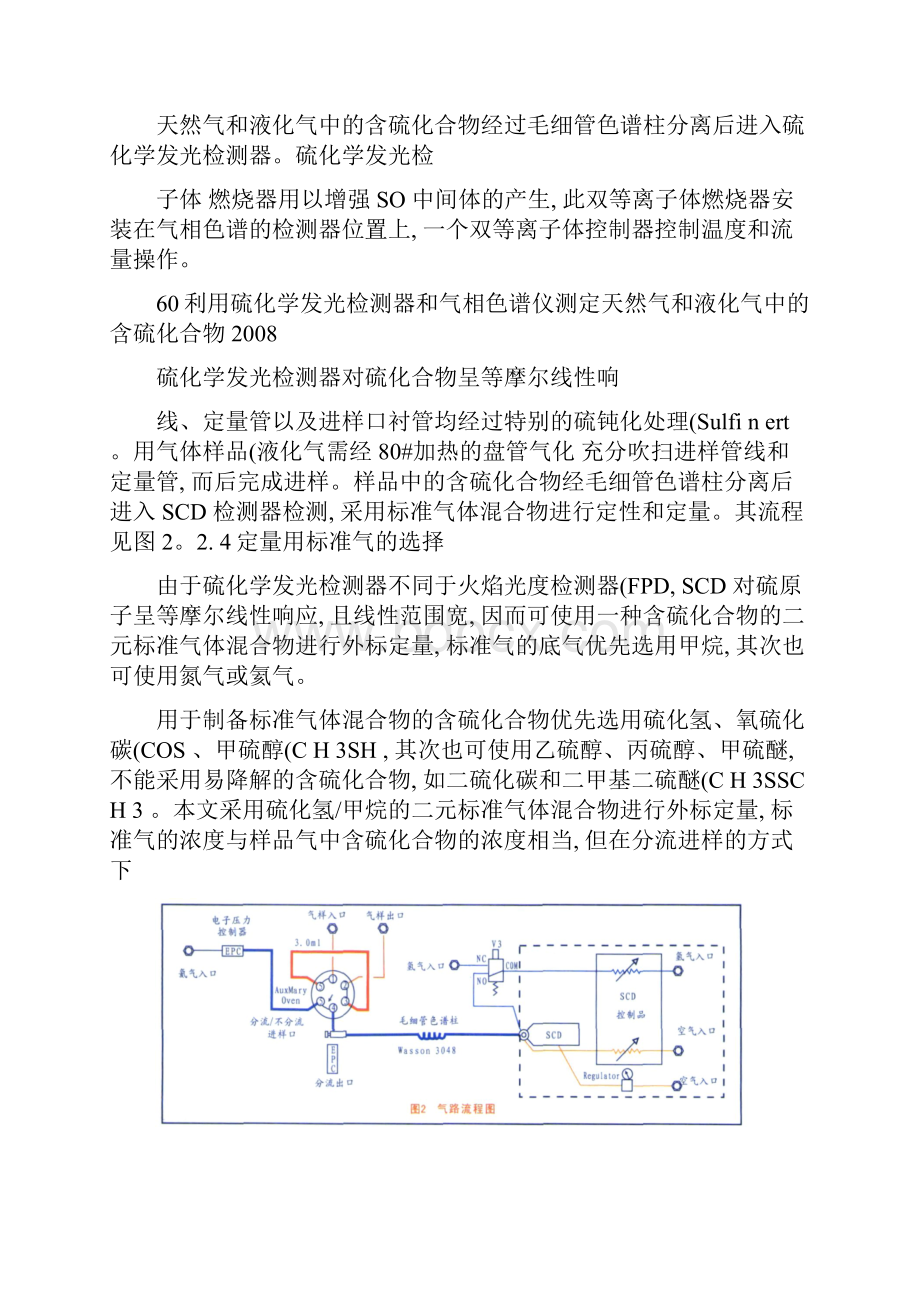 利用硫化学发光检测器和气相色谱仪测定天然气和液化气中的含硫化精.docx_第3页