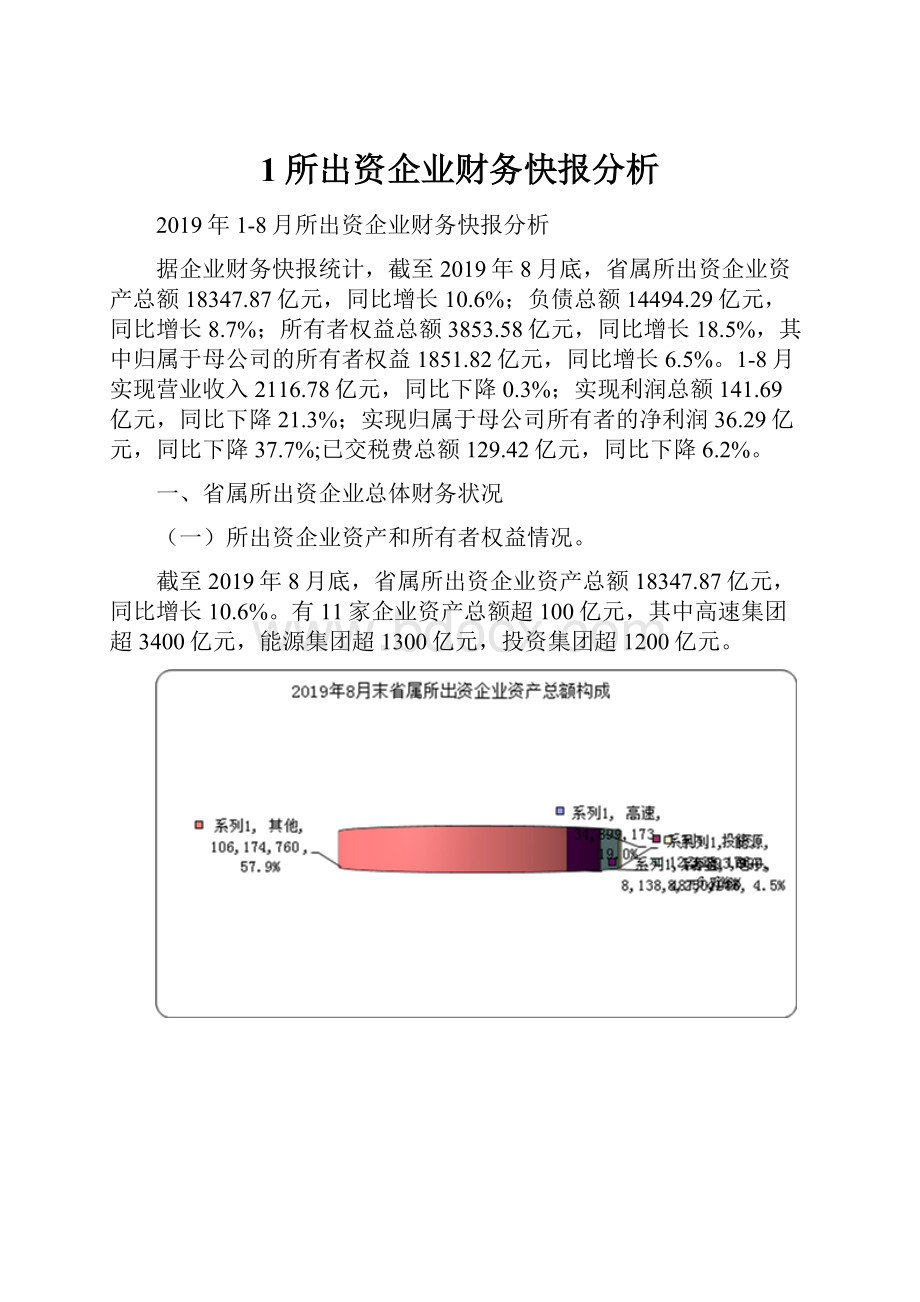 1所出资企业财务快报分析.docx