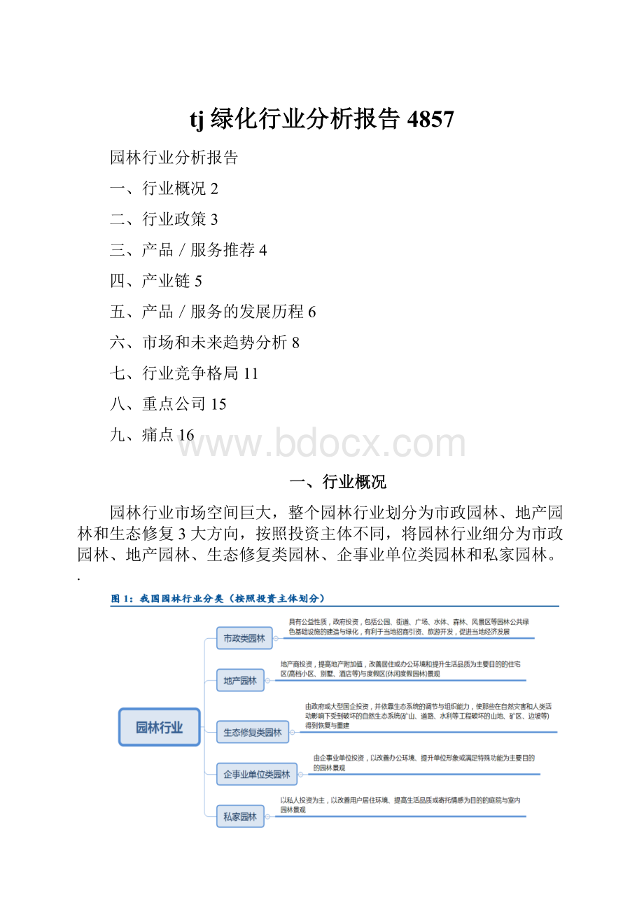 tj绿化行业分析报告4857.docx