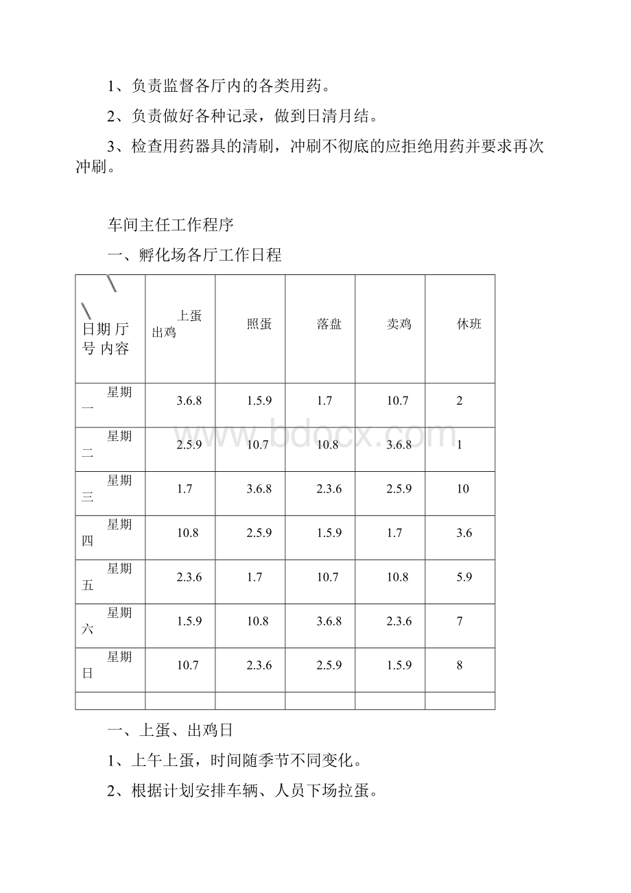 孵化场操作规范1.docx_第3页