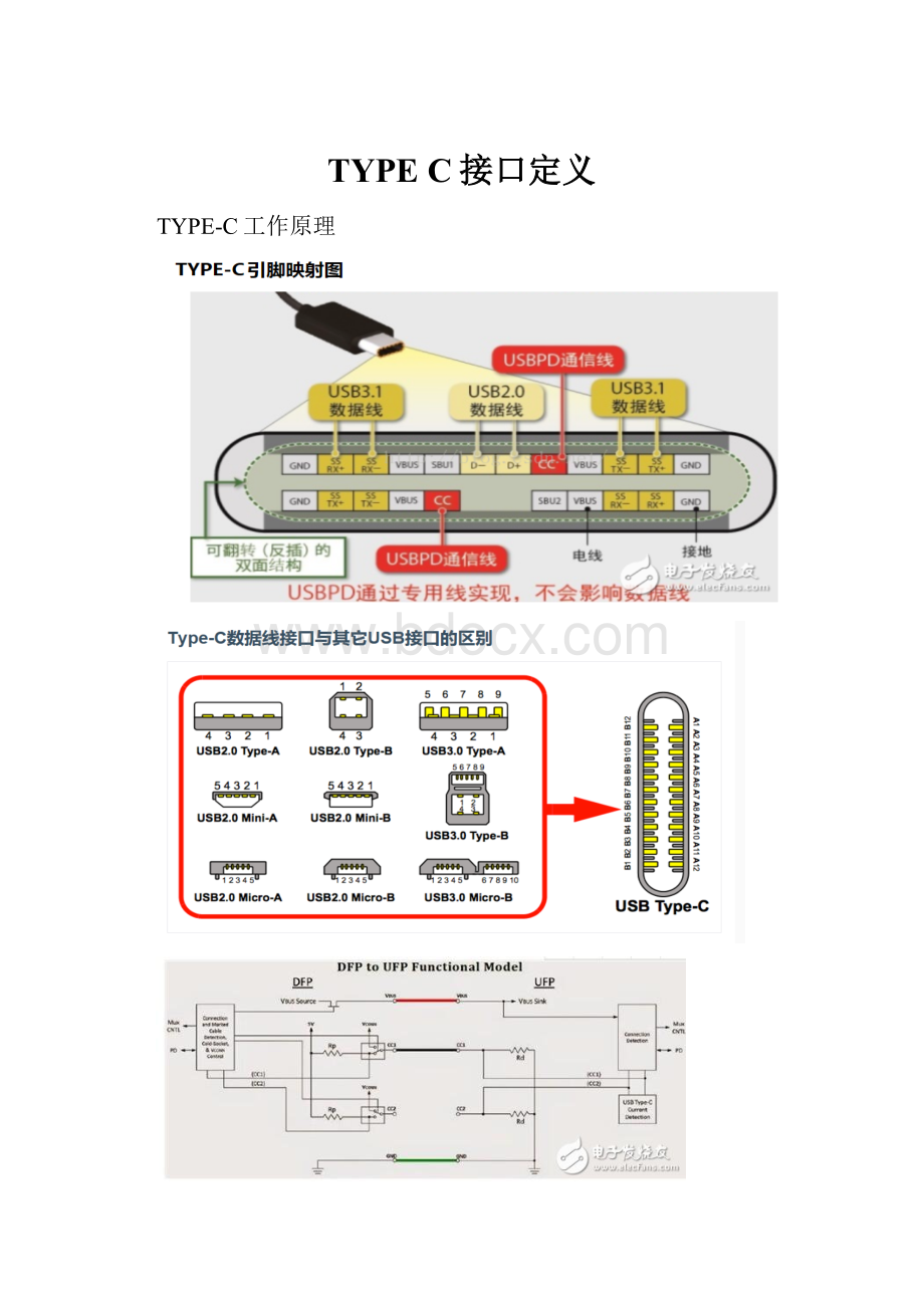 TYPE C接口定义.docx