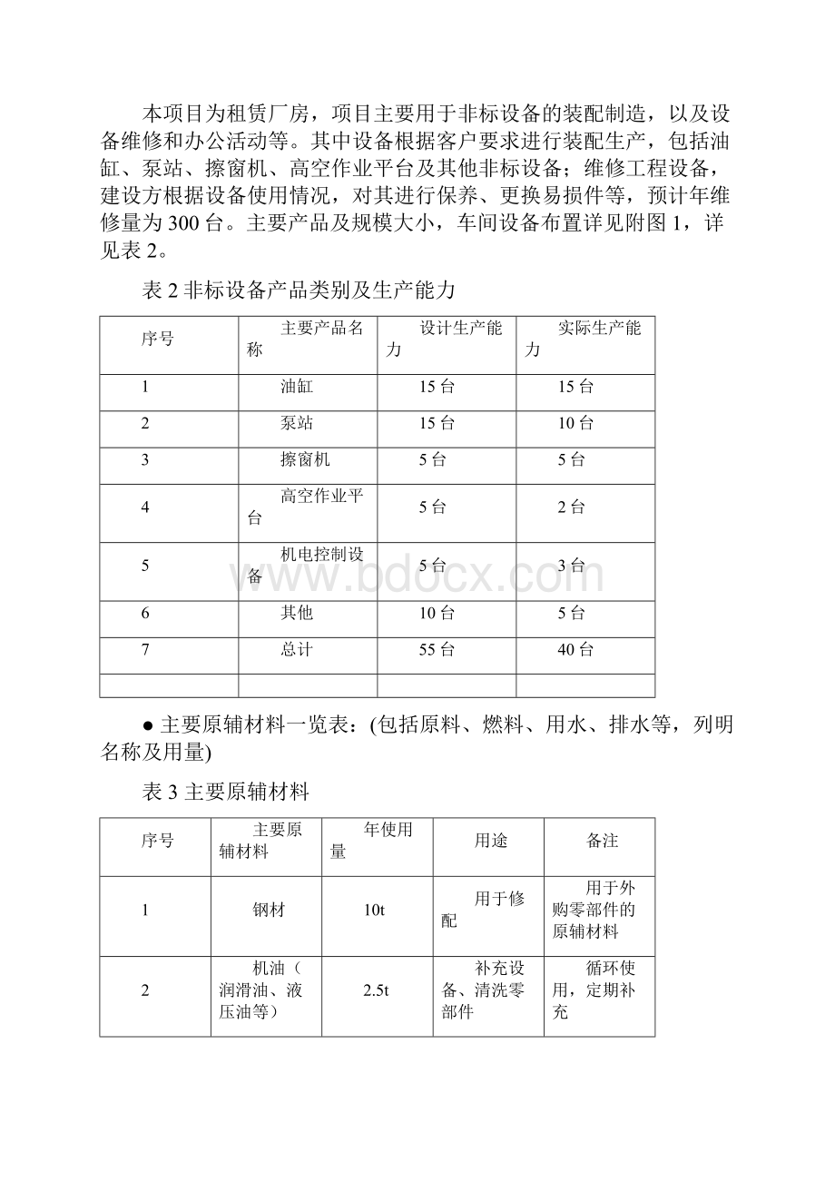 违法违规建设项目环保达标整改报告.docx_第2页