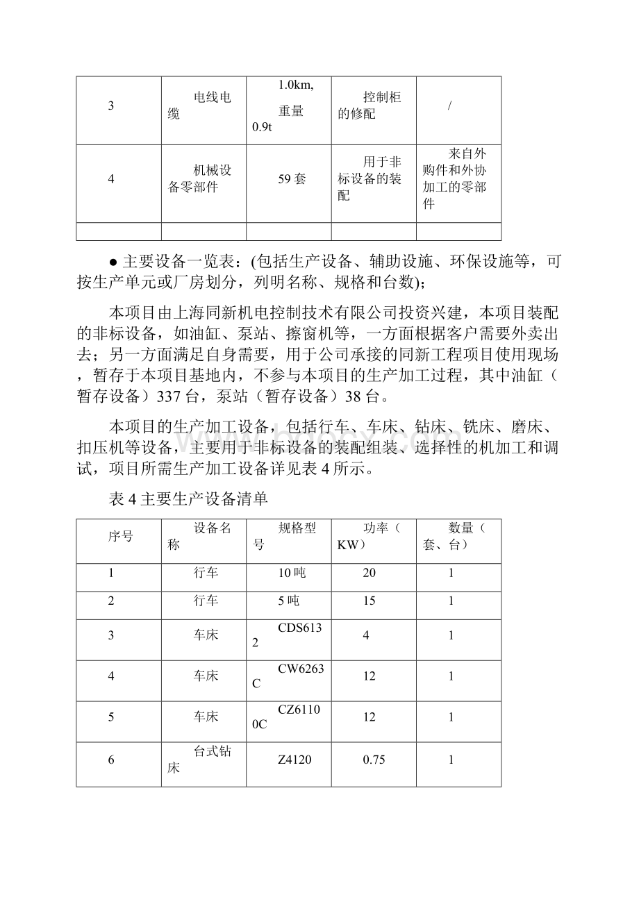 违法违规建设项目环保达标整改报告.docx_第3页