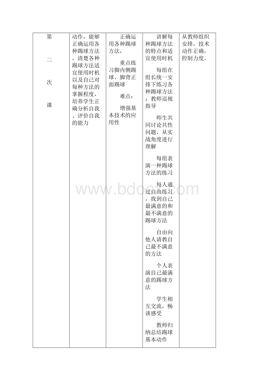 完整版足球单元教学计划.docx_第3页