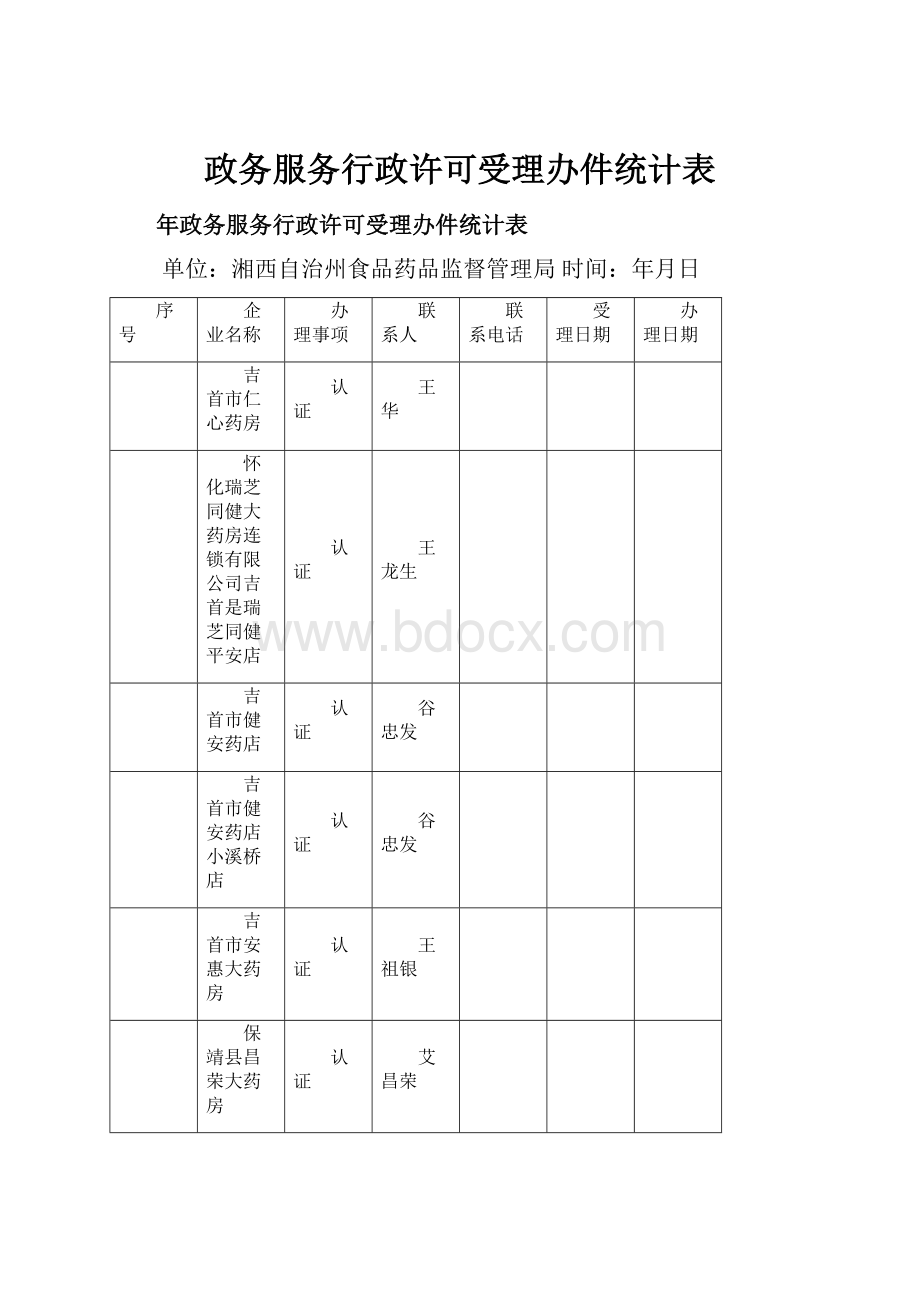 政务服务行政许可受理办件统计表.docx_第1页