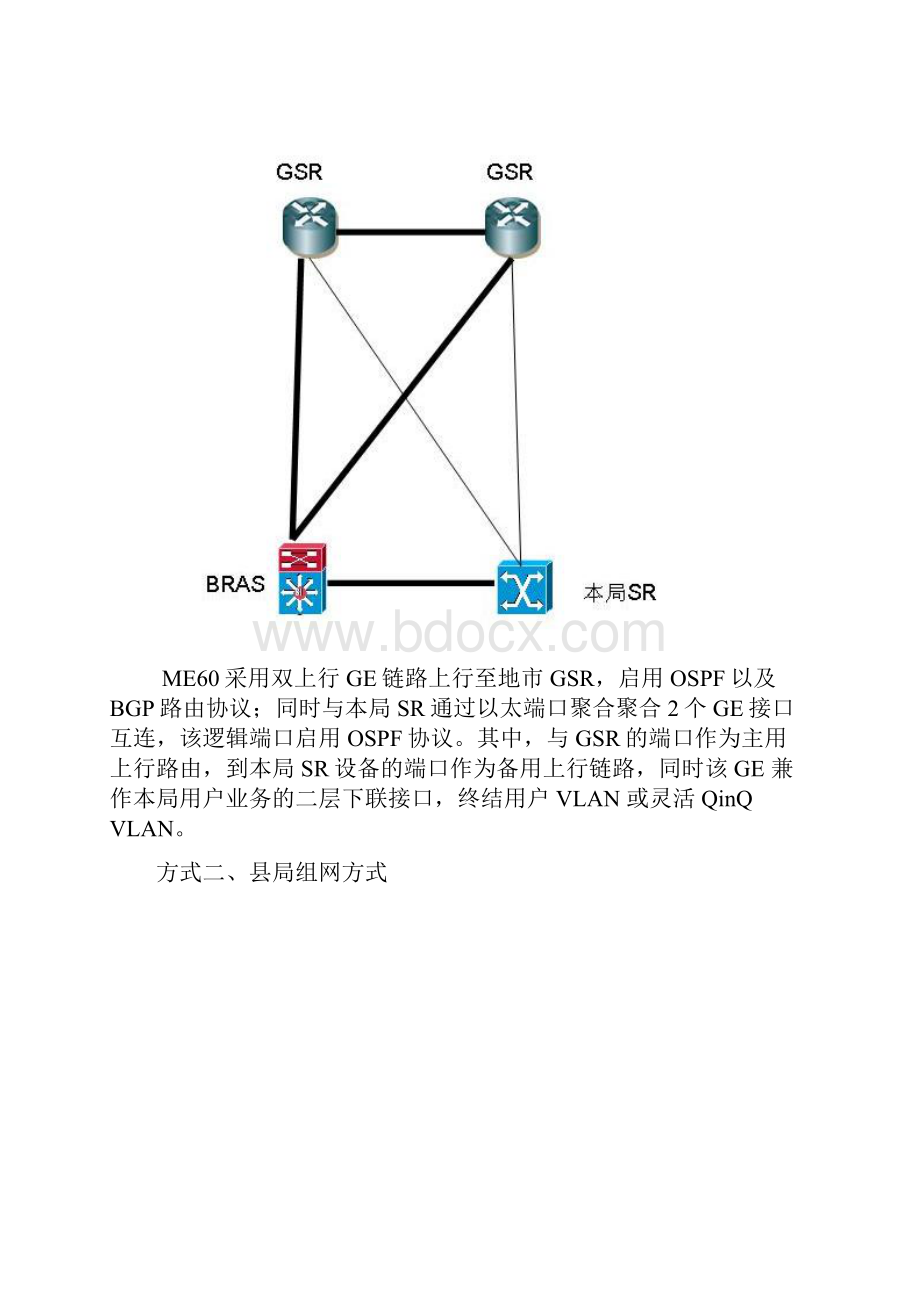 华为ME60BRAS设备配置规范.docx_第3页