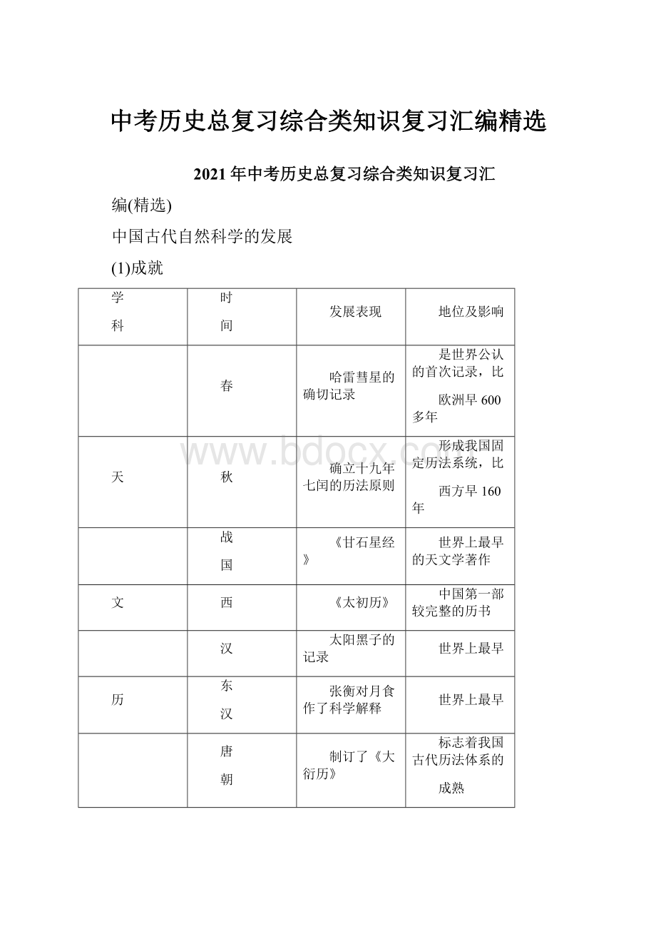 中考历史总复习综合类知识复习汇编精选.docx