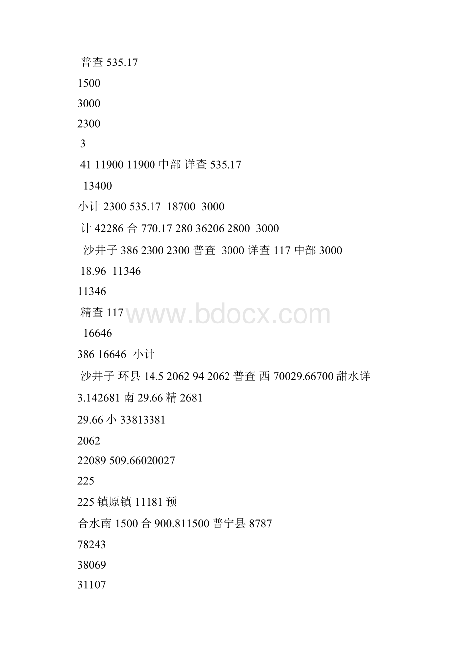 庆阳市煤炭资源开发调研报告.docx_第3页