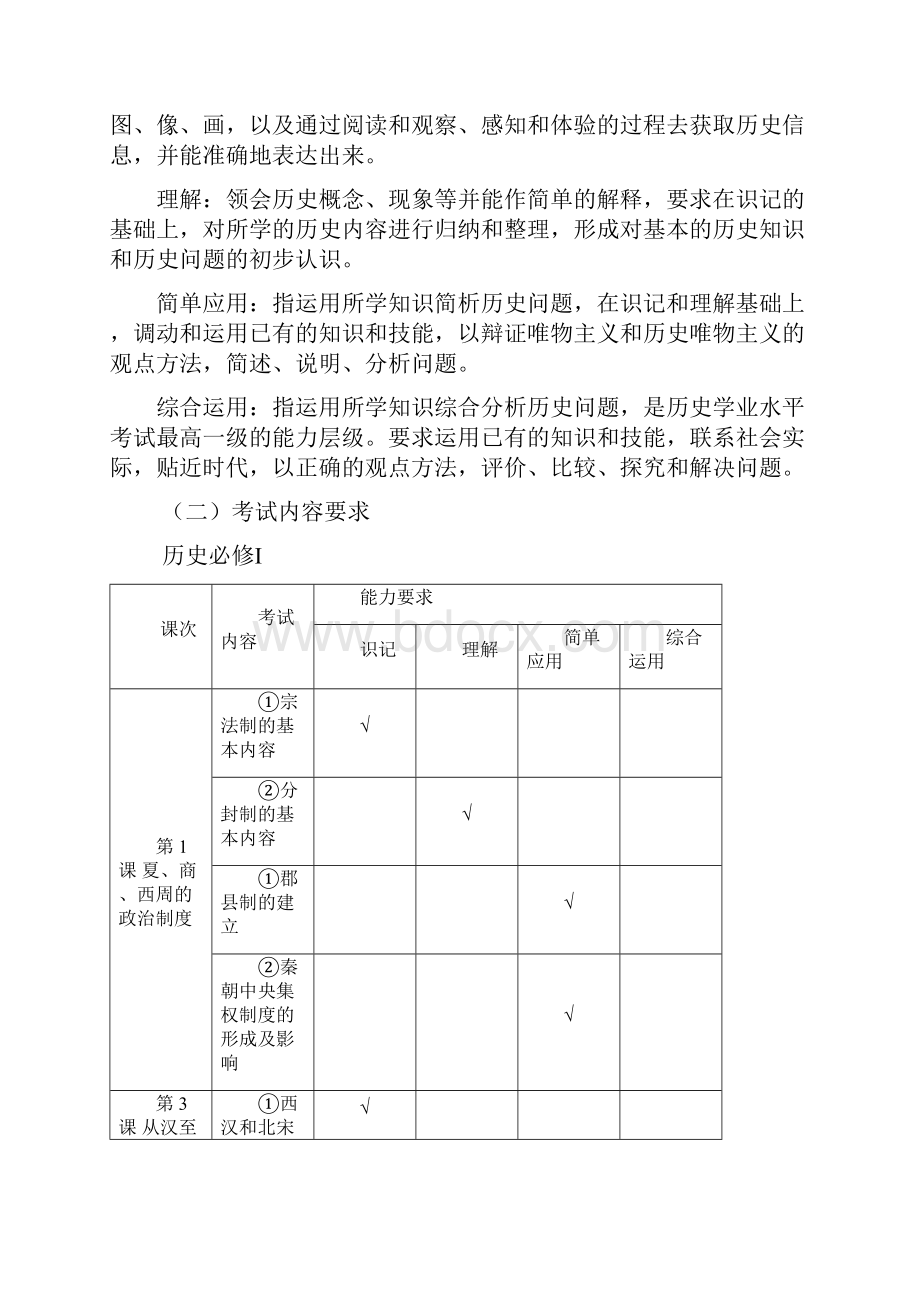 中学教育年湖南省普通高中学业水平考试大纲.docx_第3页