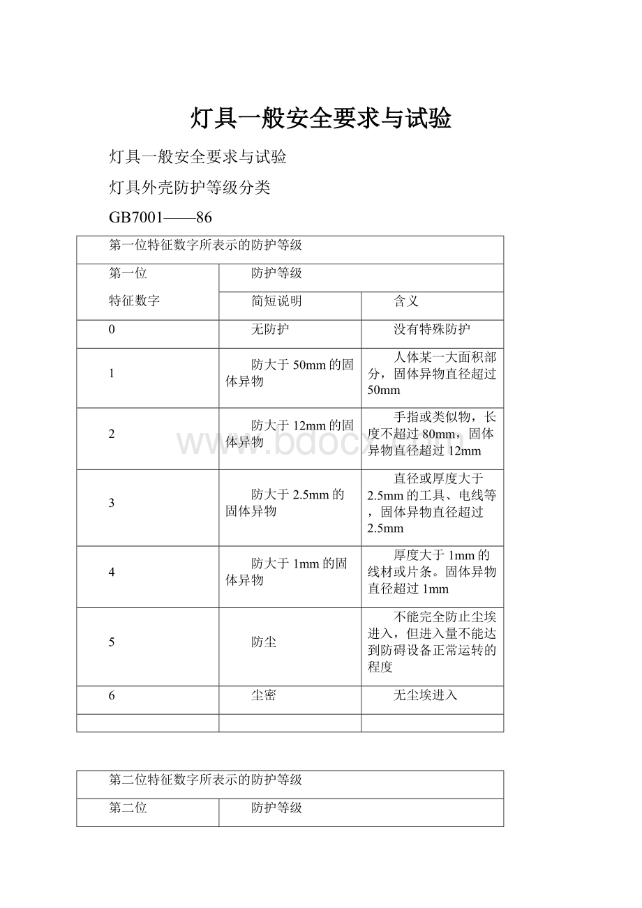 灯具一般安全要求与试验.docx