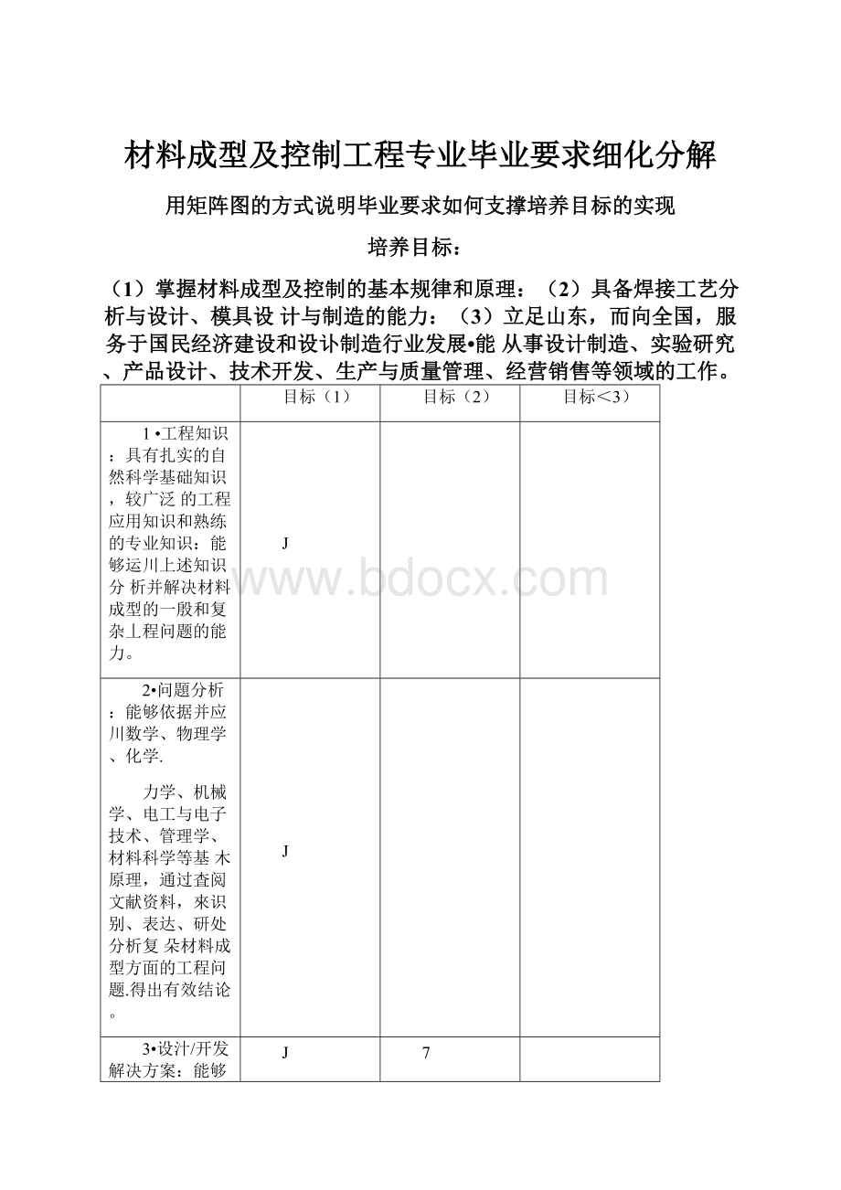 材料成型及控制工程专业毕业要求细化分解.docx