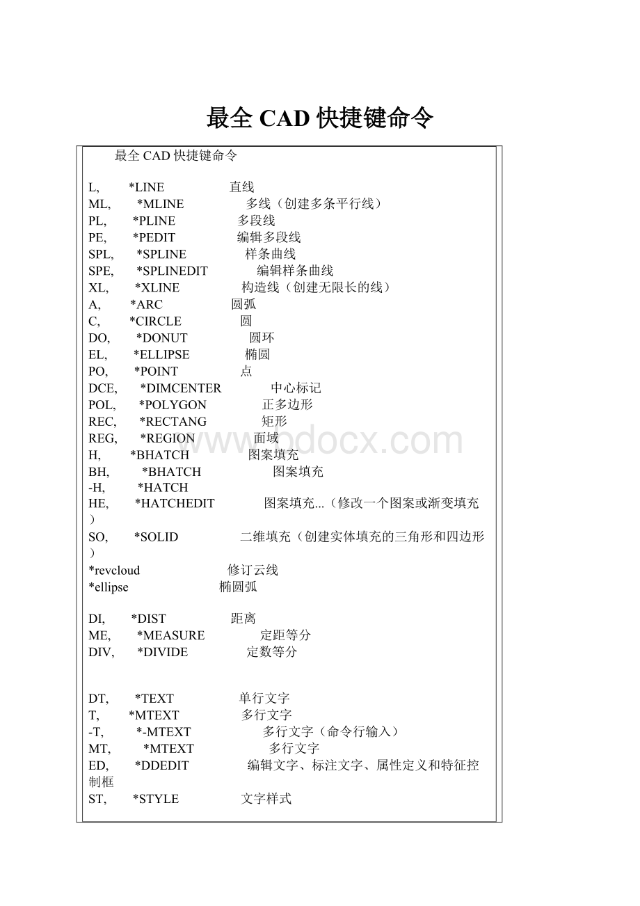 最全CAD快捷键命令.docx