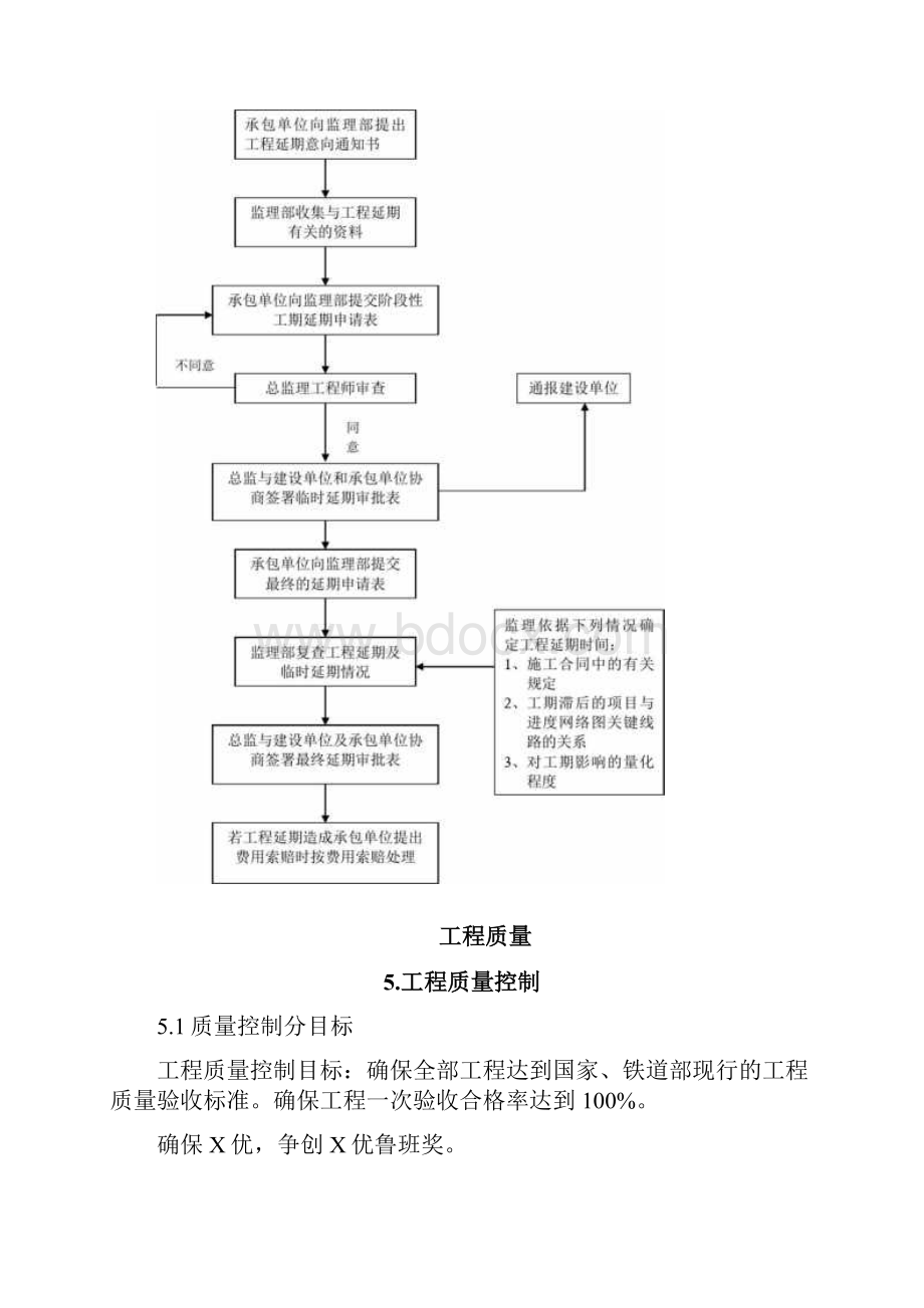 监理项目策划书.docx_第3页