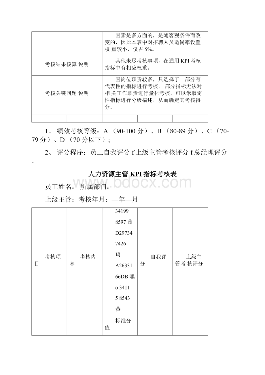 人力资源部各岗位KPI指标考核表.docx_第3页