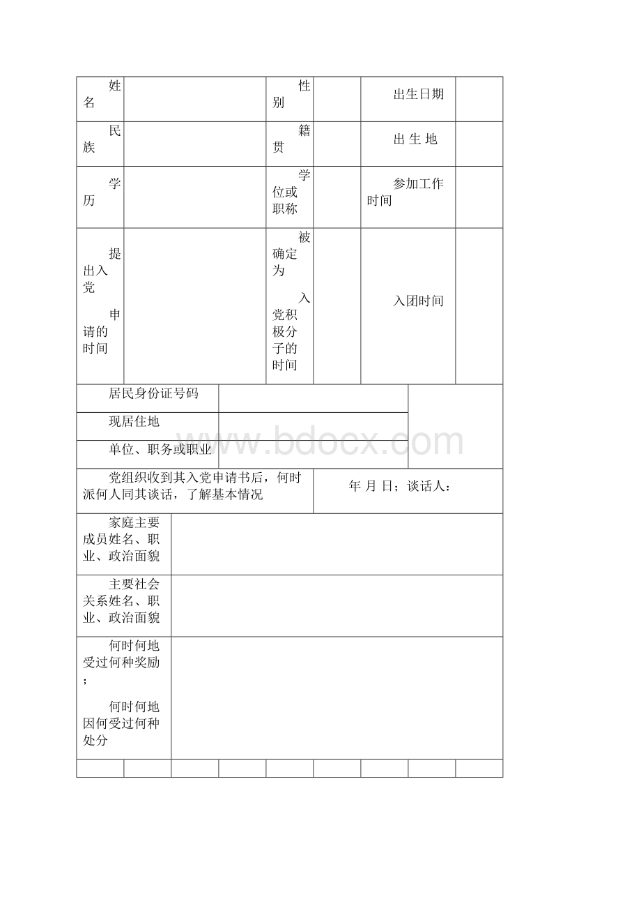 入党积极分子考察写实簿样本空白.docx_第2页