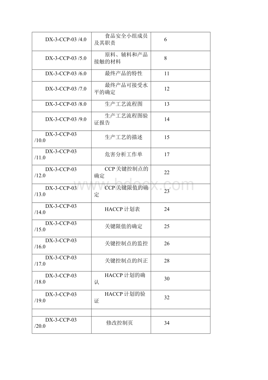 冷冻蔬菜HACCP计划.docx_第2页