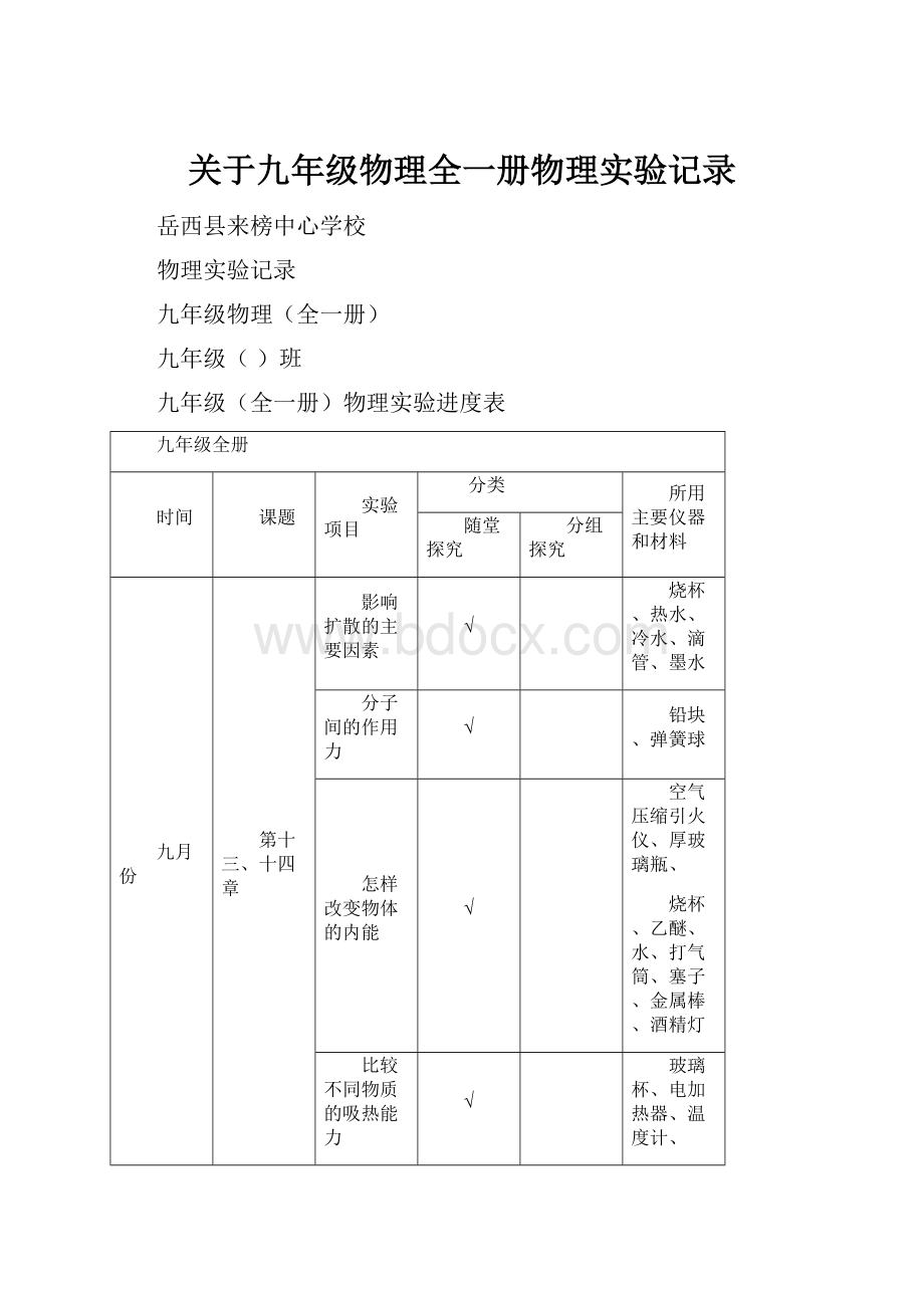 关于九年级物理全一册物理实验记录.docx