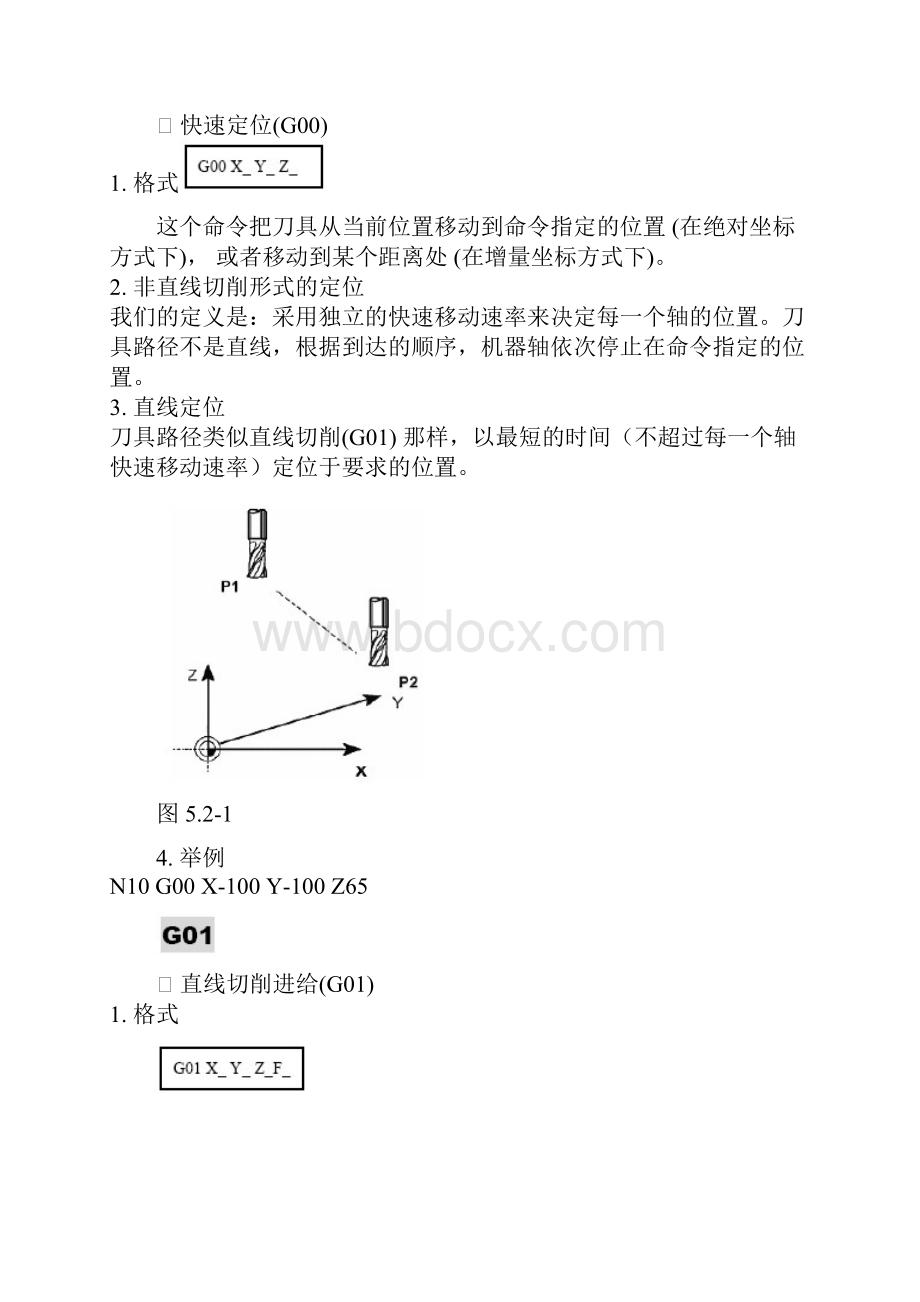 FANUC铣床编程使用实例.docx_第2页