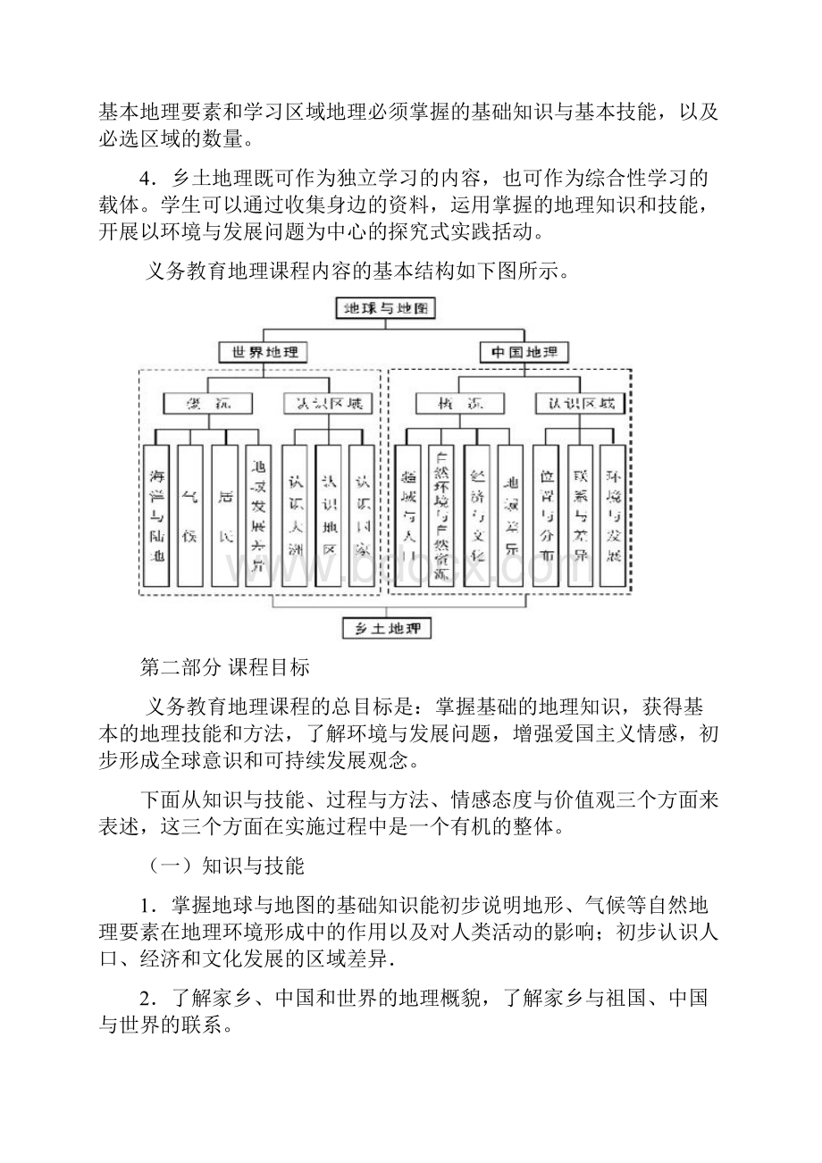 最新义务教育地理课程标准版word版.docx_第3页