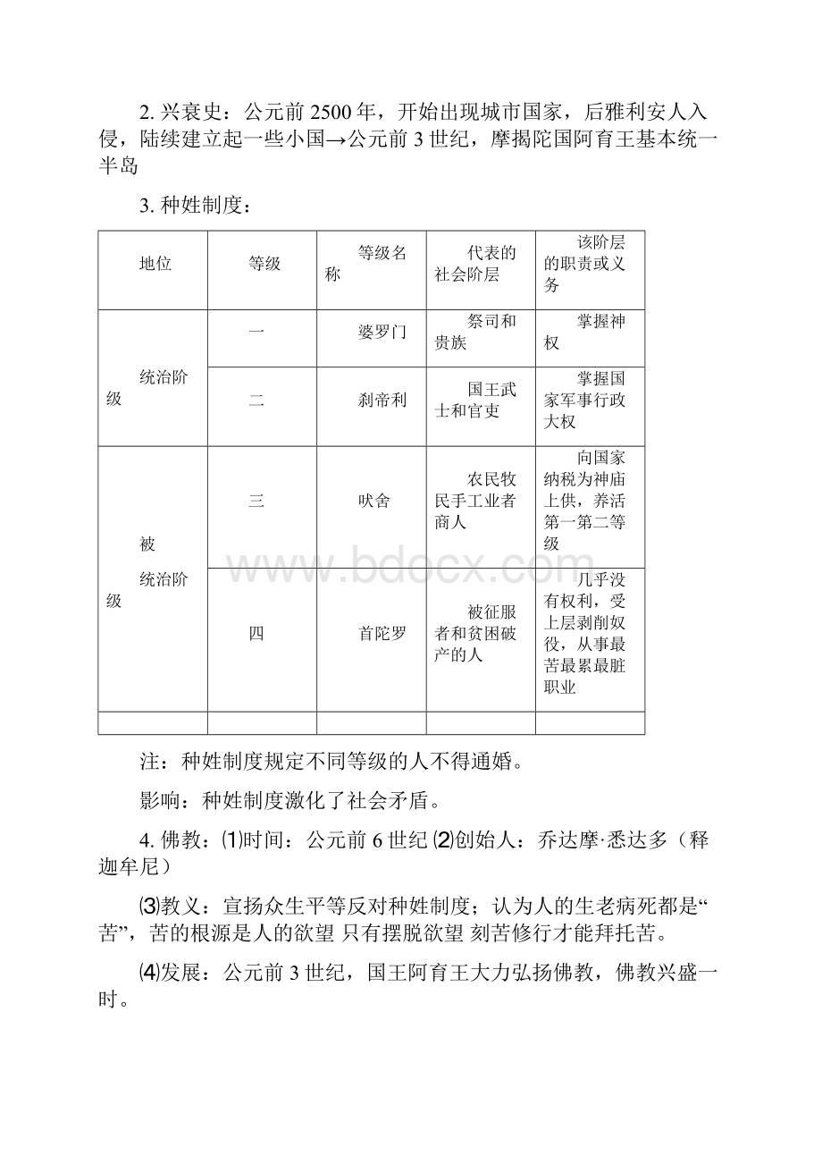 新人教版八年级上历史与社会复习提纲.docx_第3页