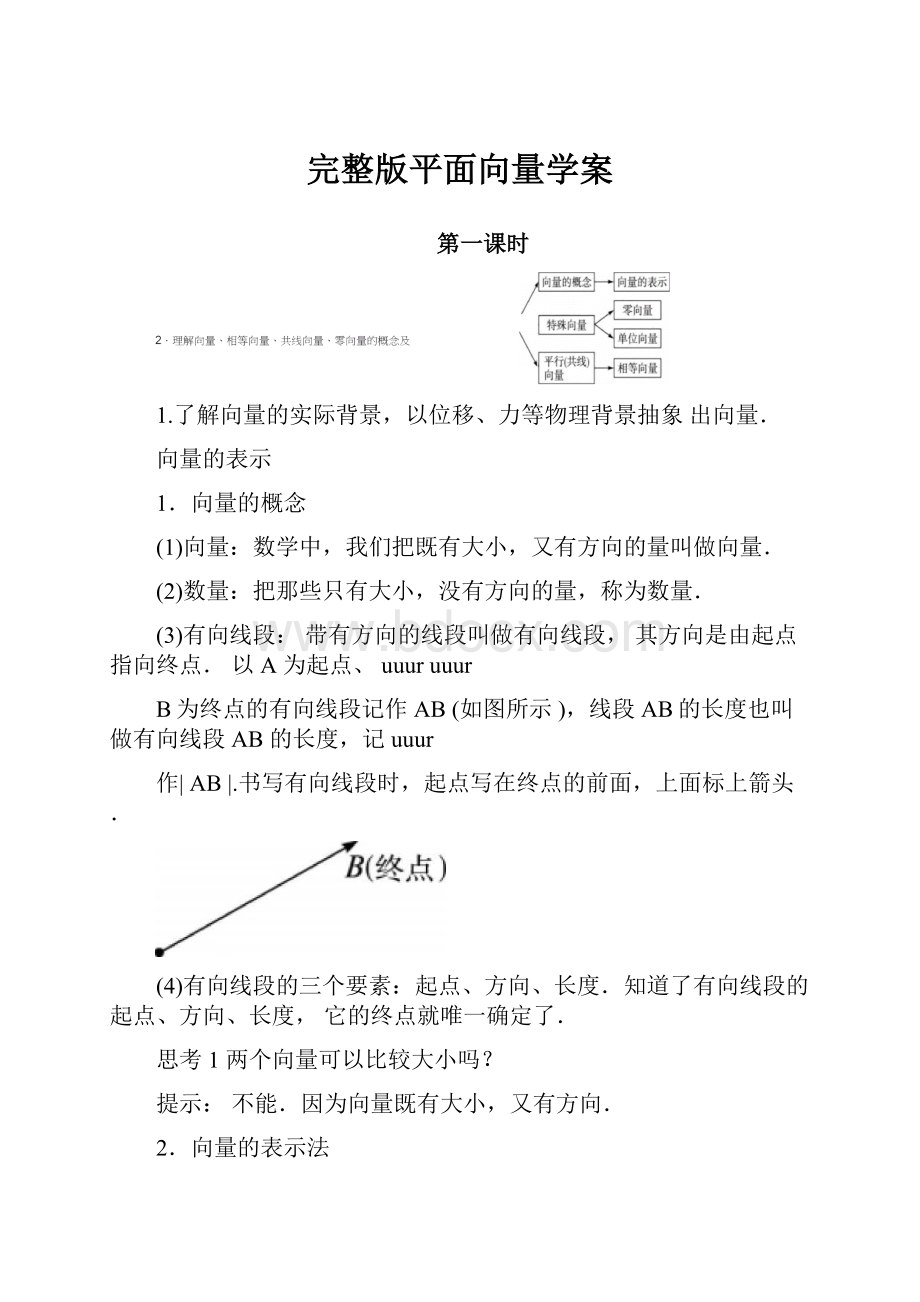 完整版平面向量学案.docx_第1页