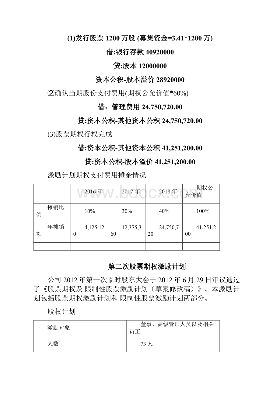 苏泊尔股权激励计划.docx_第3页