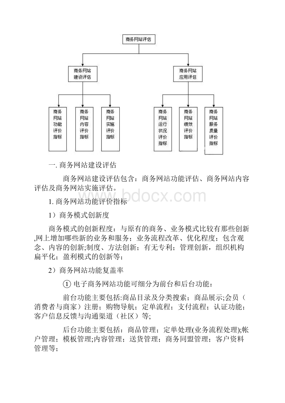 电子商务网站评价指标体系及评估方法.docx_第2页