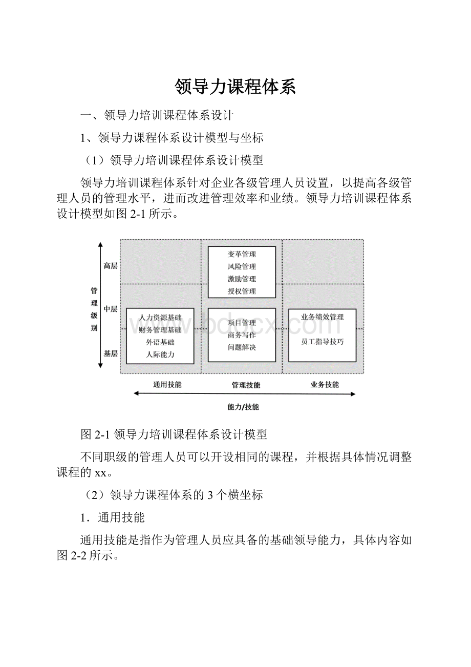 领导力课程体系.docx