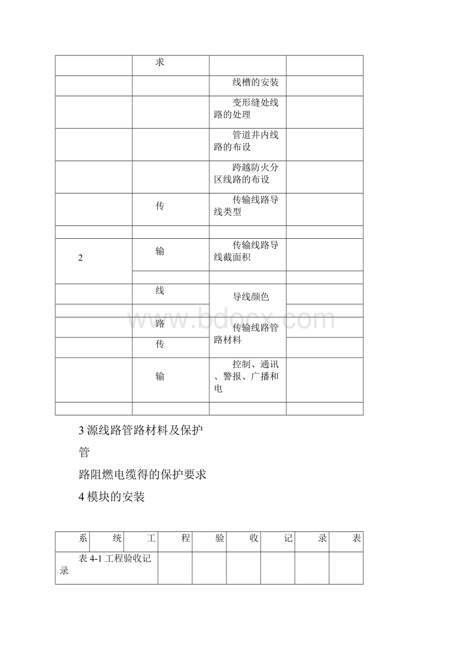 火灾自动报警系统工程验收记录docx.docx_第2页