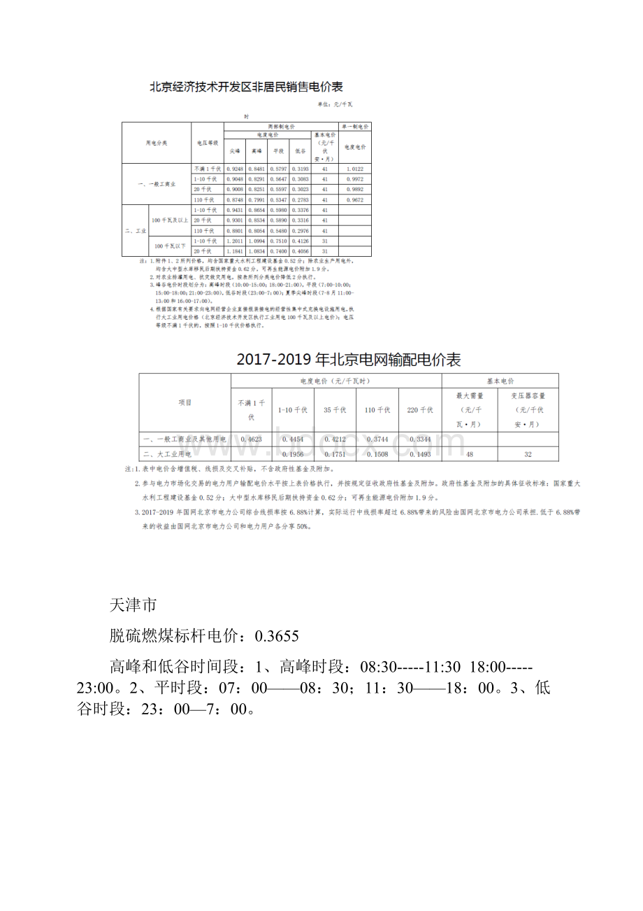 峰平谷电价汇总.docx_第2页