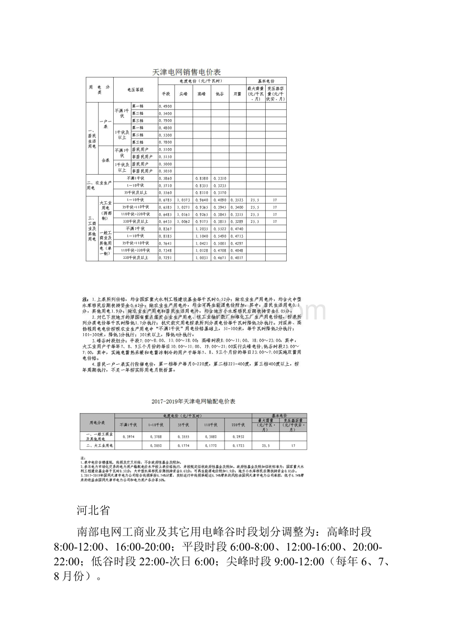 峰平谷电价汇总.docx_第3页