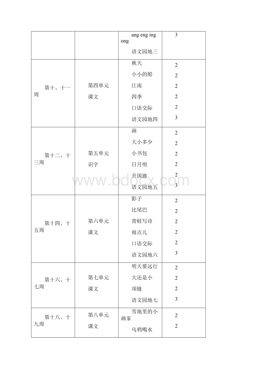 人教版一年级上册语文教案全册.docx_第2页