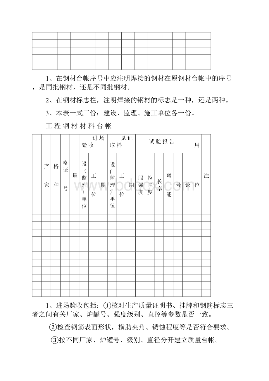 建筑工程各种材料台账样表.docx_第3页