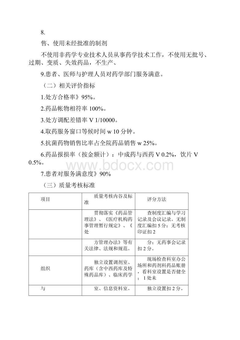 药剂科医疗质量管理与持续改进相关目标及质量考核标准.docx_第2页